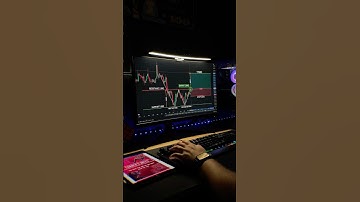 Trading Book 📚 #shorts #crypto #forex #trading #candlestick #patterns