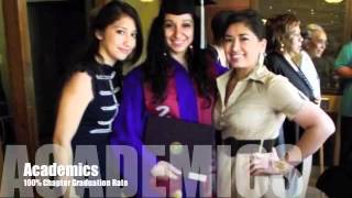 Lambda Theta Alpha- Beta Psi Chapter- Northwestern University