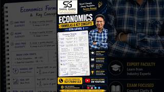 Economics Formulas &amp; Key Concepts | CFA Level 1 | Complete Revision Guide 📊
