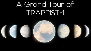 A Grand Tour of TRAPPIST-1