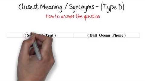 11 Plus - Closest Meaning / Synonyms (Type D): Eleven Plus Exam Tips
