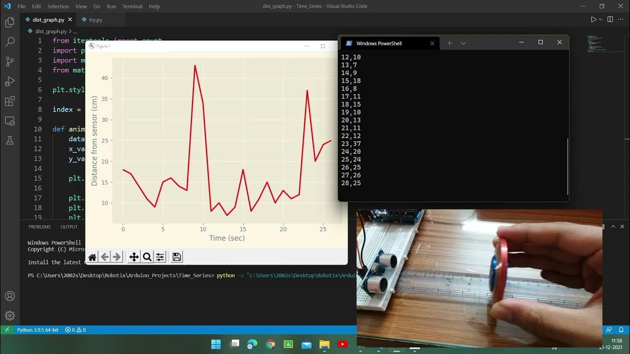 Plotting Live data using Ultrasonic sensor + Arduino + Python - YouTube
