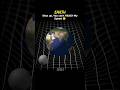 Earth vs Fastest Man-made Objects 💀🛰️ #Shorts #Space #Astronomy #Universe #Earth