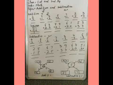 Addition and Subtraction - YouTube