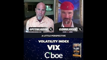 Volatility Index® @cboe #VIX drops 28% in 5 days! 📉