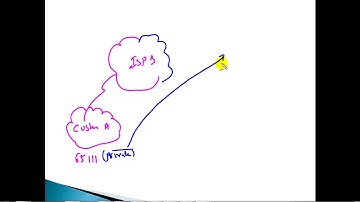 1107 remove private AS