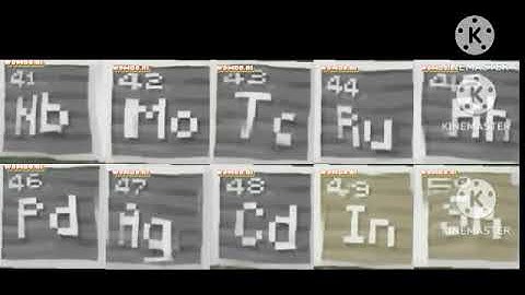 Periodic Table Elements On Minecraft Sings U N C L E A R Part 5