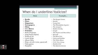 Italics Vs. Underlining A Le