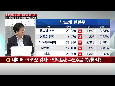 [집중분석] 추가부양 &amp;#39;불투명&amp;#39; 美기술주 &amp;#39;폭락&amp;#39; 살얼음판 장세 지속될까? / 머니투데이방송 (증시, 증권)