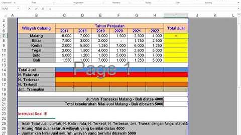 Rumus Excel SUM, AVERAGE,MAX,MIN,COUNT,SUMIF,COUNTIF