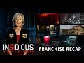 INSIDIOUS: OUT OF THE FURTHER - Recap with Lin Shaye