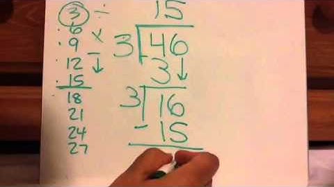 TEK 4.4 F: Dividing up to Four Digit Dividend (Standard Algorithm) Part 1
