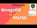 MongoDB vs MySql Differences