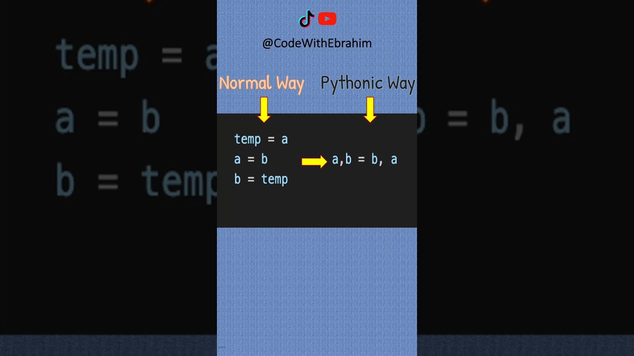 Python: Swap Variables 🐍