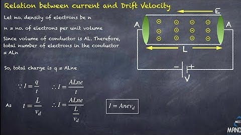 Current Electricity Part 5 | Relation Between Current & Drift Velocity | Physics Class 12 | JEE NEET