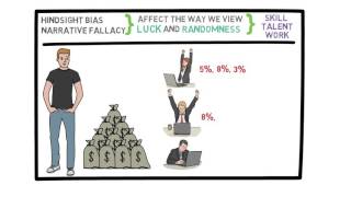 Lecture 19: Introduction to Randomness in Finance
