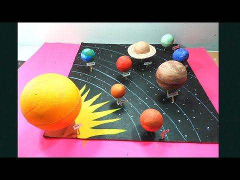 Video: Cómo hacer maquetas del sistema solar: dos opciones