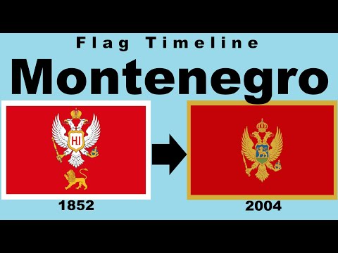 मोंटेनेग्रो का झंडा: ऐतिहासिक विकास (मोंटेनेग्रो के राष्ट्रगान के साथ)