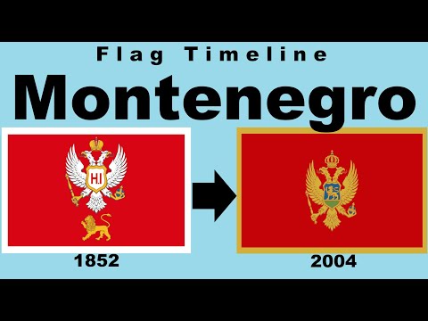 ਮੋਂਟੇਨੇਗਰੋ ਦਾ ਝੰਡਾ : ਇਤਿਹਾਸਕ ਵਿਕਾਸ (ਮੋਂਟੇਨੇਗਰੋ ਦੇ ਰਾਸ਼ਟਰੀ ਗੀਤ ਦੇ ਨਾਲ)
