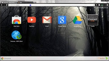 Building an Application with AngularJS Tutorial: Installing Protractor | packtpub.com