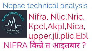 Nepse technical analysis.Nifra, Nlic,Nric,
Kpcl,Akpl,Nica,
upper,jli,plic,Ebl.