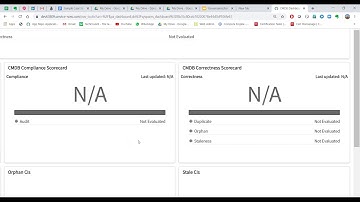 ServiceNow IT Operations Management | ServiceNow ITOM | ServiceNow Training For Beginners -ITCanvass