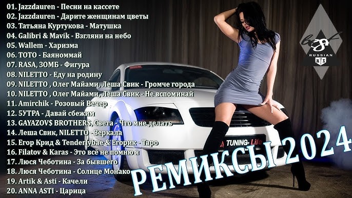 Похожие плейлисты Топ-100 лучших песен