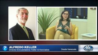 Entrevista a Alfredo Keller - Alo Buenas Noches 08-08-2016 Seg. 06