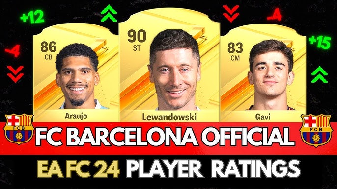 FIFA 24  OFFICIAL TOP 50 PLAYER RATINGS (EA FC 24)! 💀😲 ft