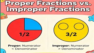 Learn Fractions the Smart Way : Proper and Improper Simplified 