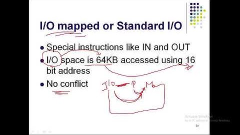 Module 2 Class 10 I/O operations. #CO #VTU