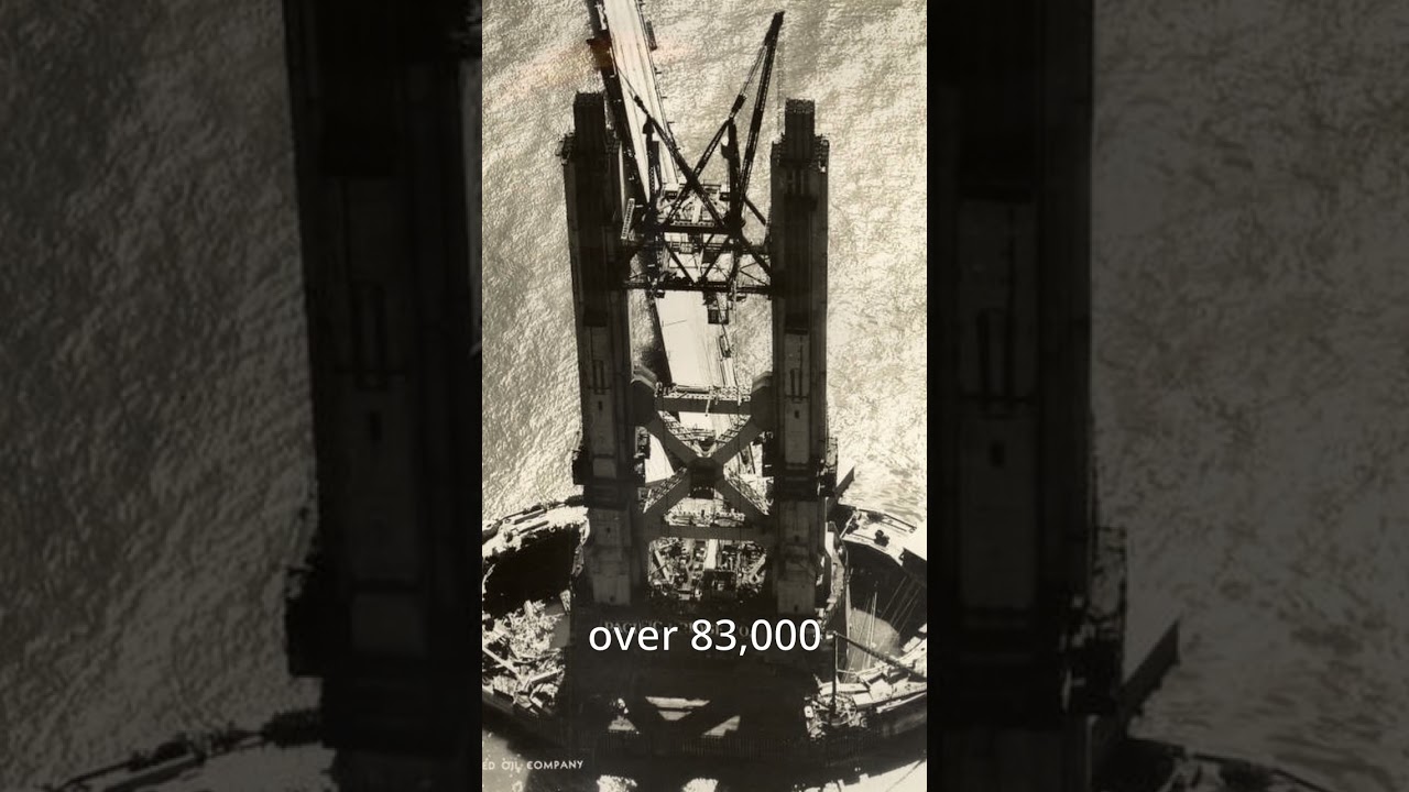 History of The Golden Gate Bridge  