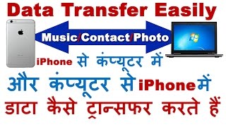 Transfer/Backup Music/Photos/Contacts/SMS from iPhone To PC & from PC to iPhone Easily screenshot 3