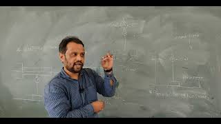 Machine Tool Testing Basic | How to Check Parallelism between Two Axis | Two Plane | Axis Plane