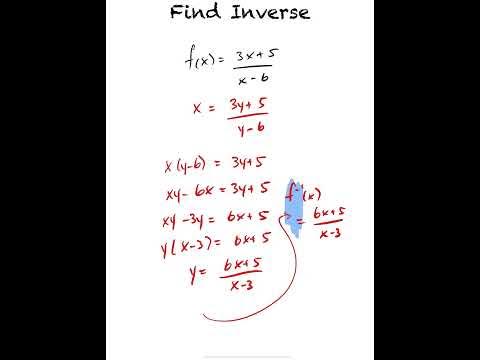 How to calculate the Inverse of a Function - Example - YouTube