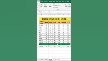 excel tutoring | highlight row on mouse click in MS-Excel #education #excel #excelhacks #tricks
