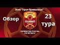 ПФЛ. Обзор 23-го тура зона «Урал-Приволжье», сезон 2018/19