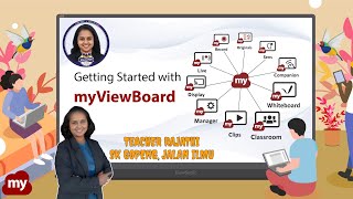 Getting started with My ViewBoard