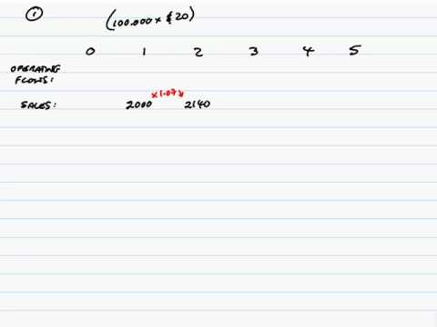 ACCA P4 Discounted Cash Flow Techniques - ACCA P4 Discounted Cash Flow Techniques