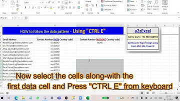 CTRL E shortcut in Excel with a2zExcel