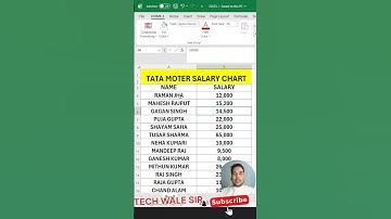 How to use conditional formatting in excel ? #trending #excel #shorts #viral #exceltricks