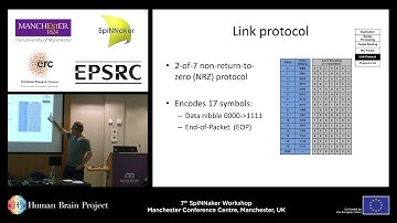 Simon Davidson - SpiNNaker Hardware Interfaces