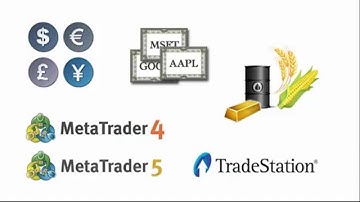 EA Builder - Create indicators and strategies for MetaTrader 4 & 5 and TradeStation