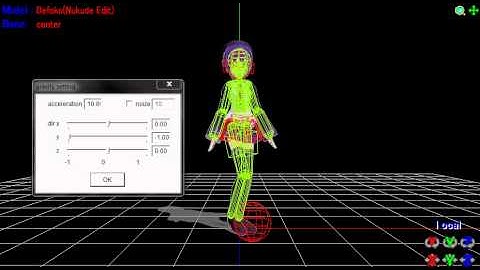 [MMD Test] Physics on 全ての親 (Mother Bone)