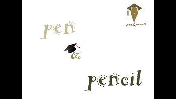 Basic Proportionality Theorem/Thales Theorem- simple and easy method