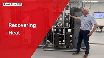 Danfoss Smart Store | How do we recover heat?