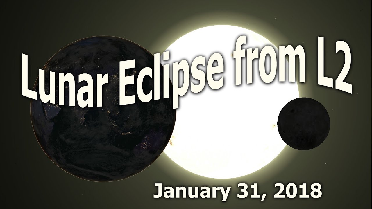 Lunar Eclipse from L2 - January 31, 2018 - YouTube