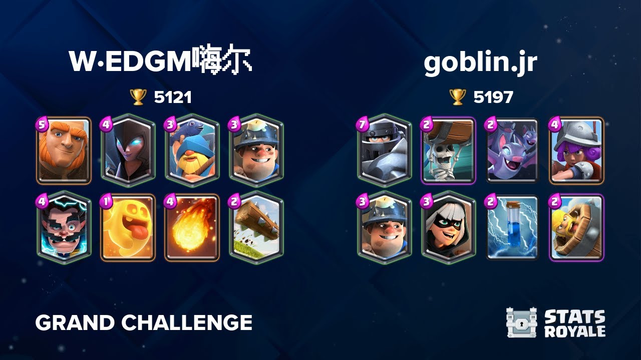 W·EDGM嗨尔 vs goblin.jr [GRAND CHALLENGE]