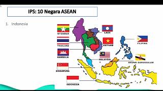 Rangkuman Materi Kelas 6 Tema 1 Subtema 1