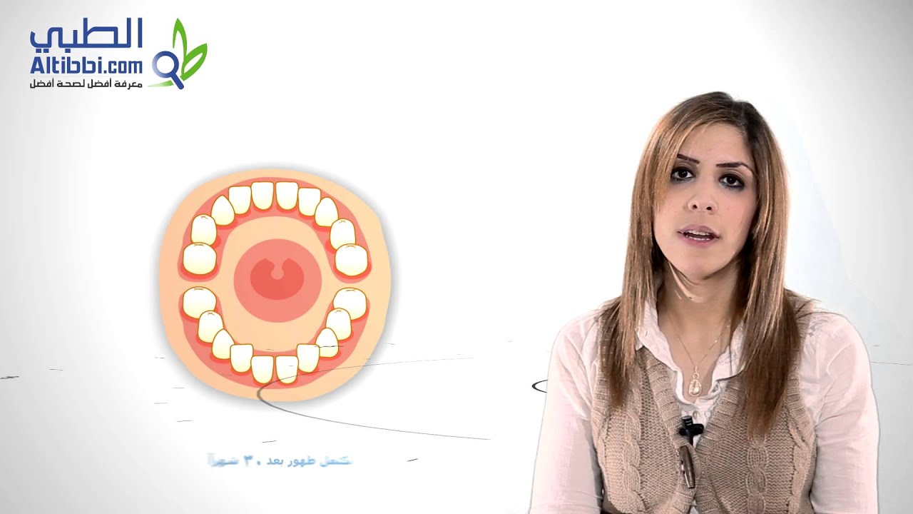 تسنين الاطفال مع د. شيار جبر